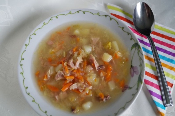 Щи из свежей капусты с курицей Щи из свежей капусты с курицей