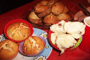 Маффины с изюмом Маффины с изюмом