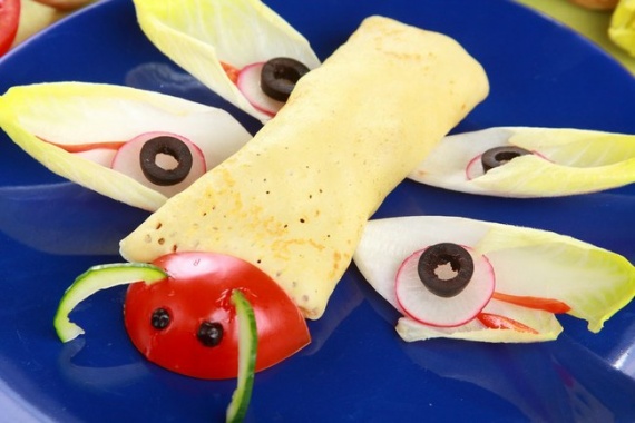 Блинчики с курицей и грибами Блинчики с курицей и грибами